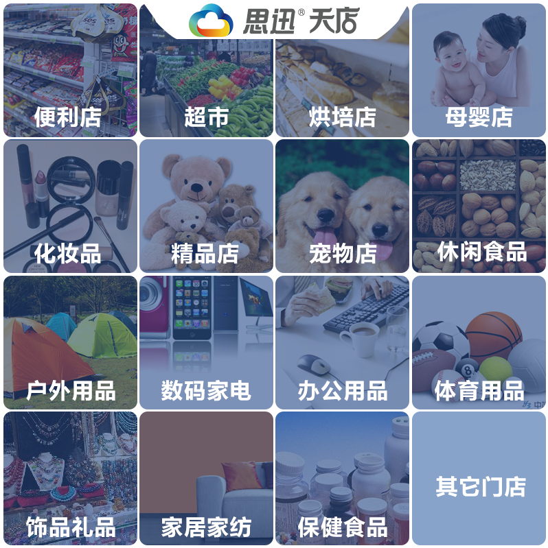 選定收銀軟件后如何操作？建檔-入庫-銷售.png