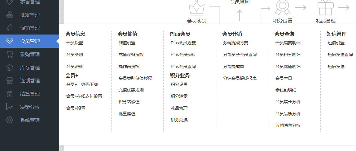 文具店會員卡系統(tǒng)更好地拓客納新提高復(fù)購率