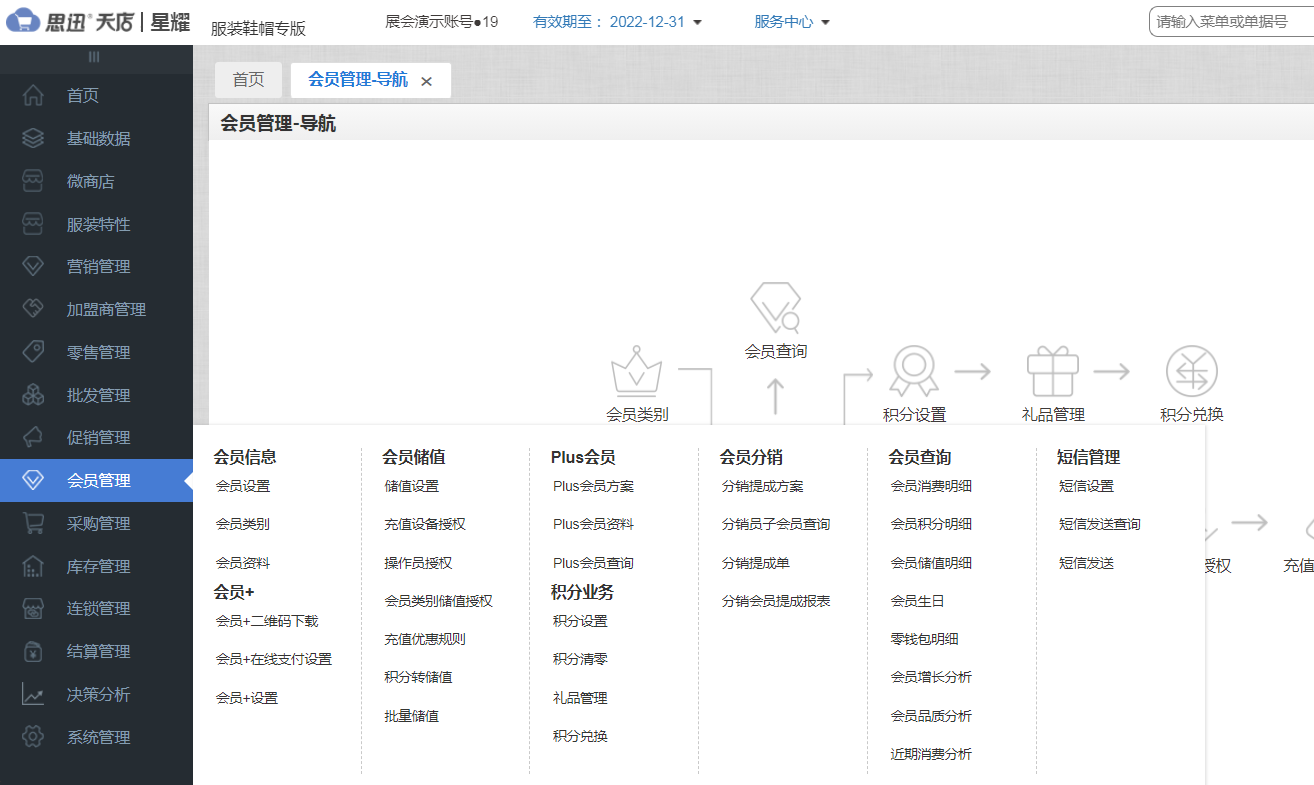 會員管理系統單機版好還是網絡版好?商家該如何選擇