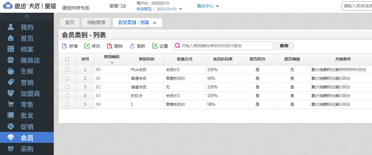 是否可以設(shè)置不同等級(jí)會(huì)員的消費(fèi)管理