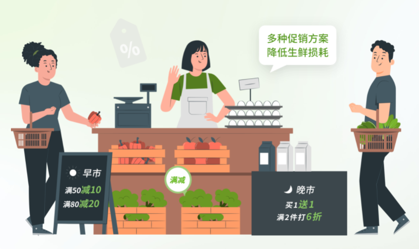 果蔬店用啥收銀軟件好？