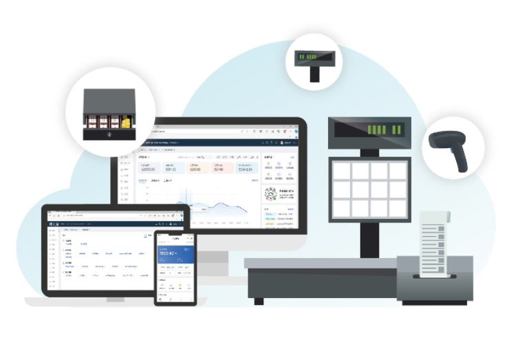 小型收銀系統讓門店收銀管理更高效