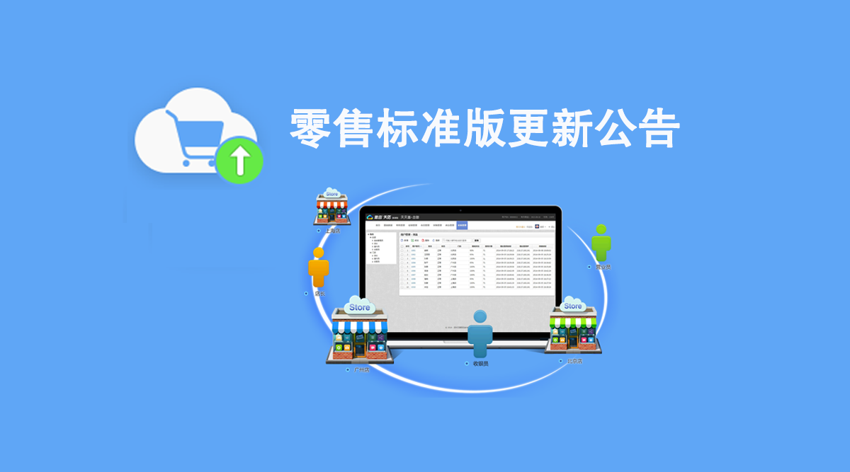 12月15日思迅天店標準版收銀系統更新公告