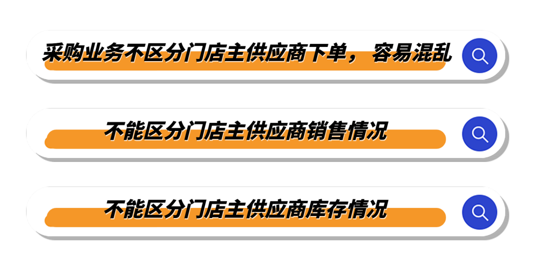 采購還能這么講究?星云一品多商再進階,支持約定主供應商